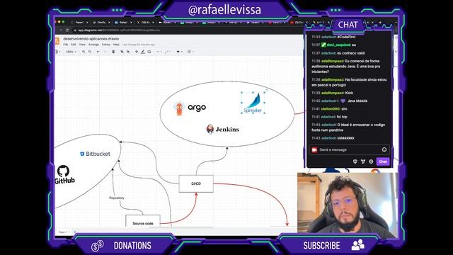 Live 2 - Como desenvolver uma aplicação смотреть онлайн