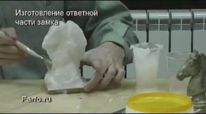 Обмазочная форма