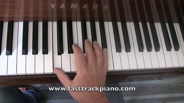 The Blues Scale смотреть онлайн
