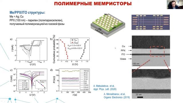 Конференция «Нейроморфные оптические системы» 5 смотреть онлайн