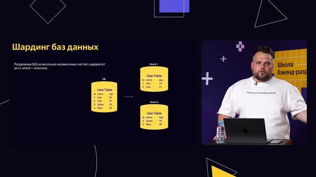 ШБР 2023 — Работа с БД из приложения и миграции (Java) смотреть онлайн