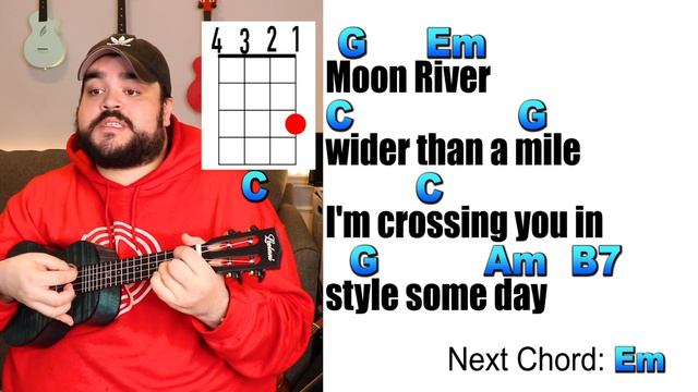 MOON RIVER | Ukulele Cover & Play Along (with Lyrics & Chords) смотреть онлайн