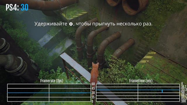 Stray на PS4 - Обзор производительности (тест FPS) и геймплей смотреть онлайн