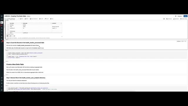 Lakehouse with Delta Lake Deep Dive - Databricks Data + AI Summit 2022 смотреть онлайн
