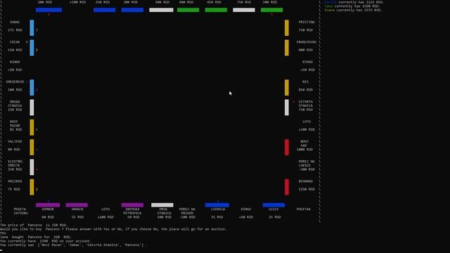 My Monopoly In Python v0.2 смотреть онлайн