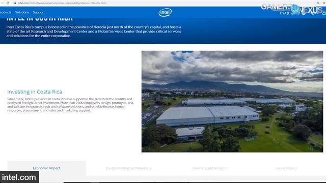 HW News - New 80-Core CPU, Intel Behind Until 2021, AMD Zen 3 & 4 смотреть онлайн