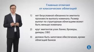 Структурные облигации бумаги с деривативом