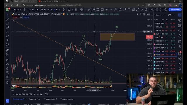 Жду РОСТА BTC! СРОЧНЫЙ Обзор! ЛУЧШИЕ ТОЧКИ ВХОДА. Как Торговать Биткоин!? смотреть онлайн