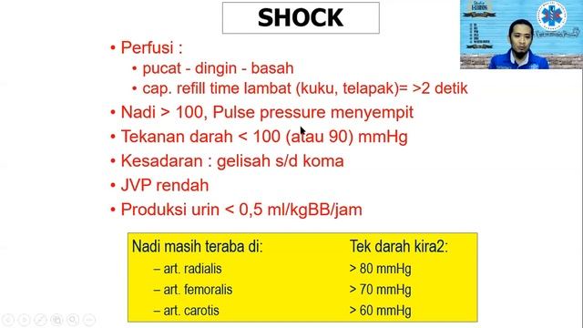 Circulation Management   Yogo Apriyanto, S Kep , Ns