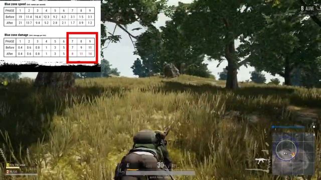 PUBG - Game Changing Blue Zone & Safe Zone Update смотреть онлайн