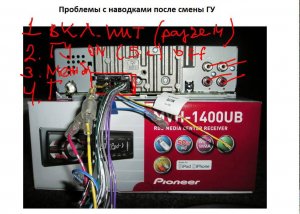 Появились наводки и шумы в системе!