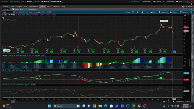 Beat Wall Street and The Rigged Game смотреть онлайн