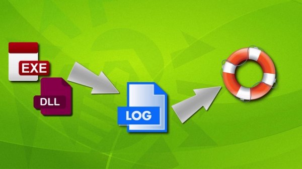 Настрой-ка Dr.Web от шифровальщиков! - часть 7