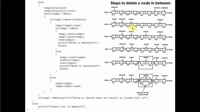 C Program for deleting a node from a doubly linked list [Hindi] смотреть онлайн