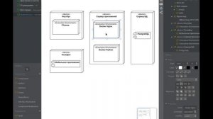 Лекция 2. Диаграммы UML