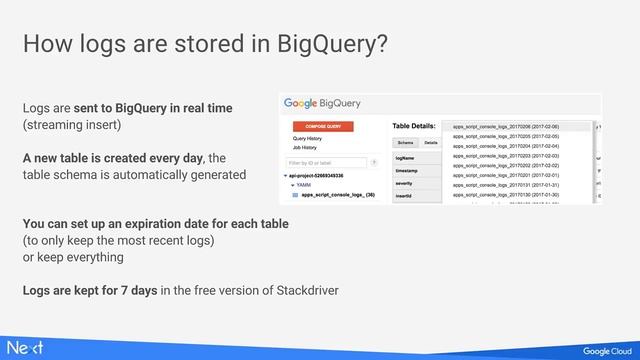 Apps Script monitoring and analytics with Stackdriver Logging and BigQuery (Google Cloud Next '17) смотреть онлайн