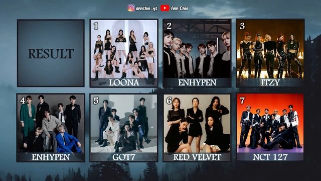 ENHYPEN DATING GAME - VAMPIRE [KPOP DATING GAME] смотреть онлайн