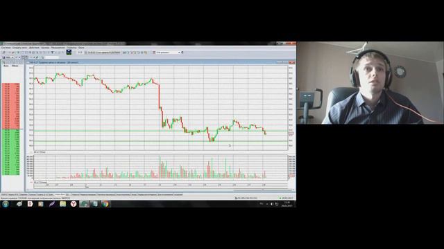 С. Станишевский. Анализ рынка акций и фьючерсов на 20.03.17 смотреть онлайн