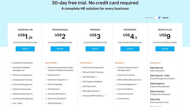 Best HR Software and Tools to use in 2023! смотреть онлайн