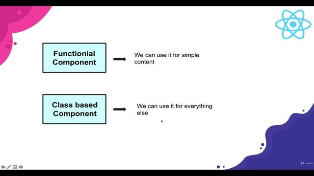 Class Based Components and Functional Component - React Js tutorial ( Lecture 21) смотреть онлайн