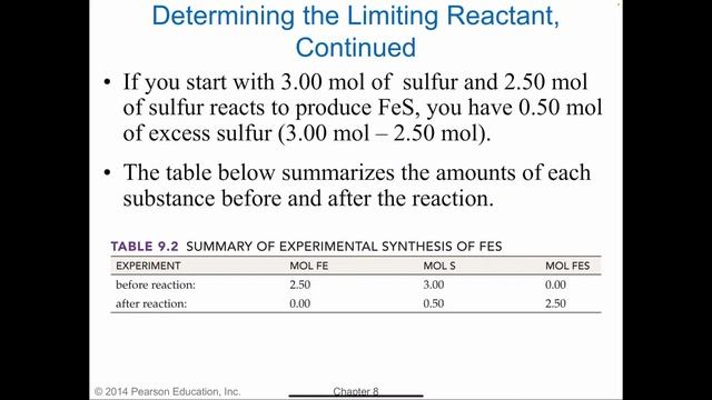 Empirical Formula, Limiting Reactant, and Yield CGC CHM130 Week 11 смотреть онлайн