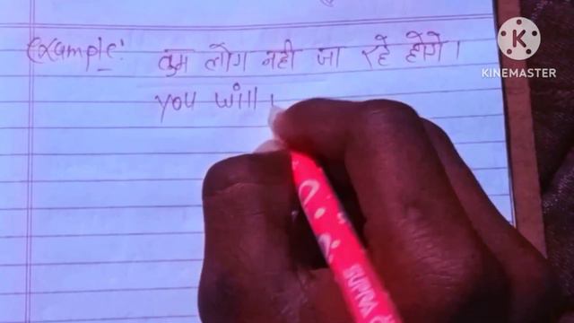 Future continuous Tense Affirmative+Negative+Interrogative Sentence besic concept смотреть онлайн