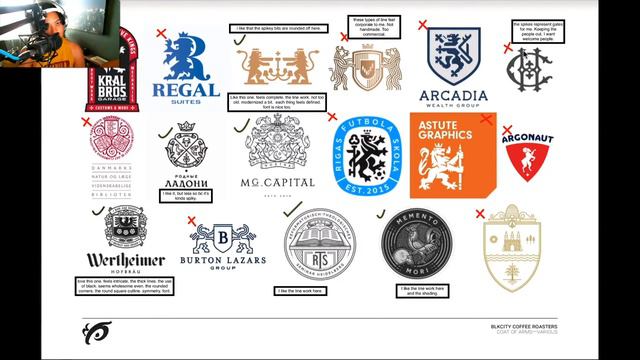 What goes into Coffee logo design? -blkcity coffee roasters смотреть онлайн