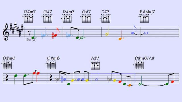 🎷Cold Hearted Accountability (very strange harmony for your enjoyments) - licks/solos: sax смотреть онлайн