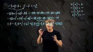 35_Сложение и вычитание рациональных и отрицательных рациональных чисел. Практическая часть. 6 класс