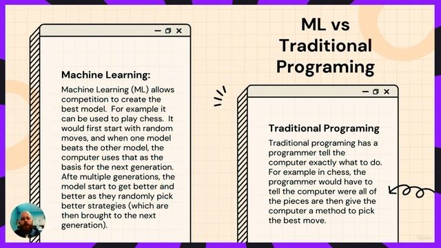 Introduction to Chatgpt and Ai | ChatGPT prompts Applying ChatGPT with AutoGPT, Excel, Lecture 1 смотреть онлайн