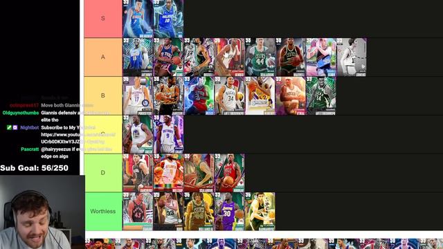 RANKING THE BEST SMALL FORWARDS IN NBA 2K23 MyTEAM! (TIER LIST) смотреть онлайн