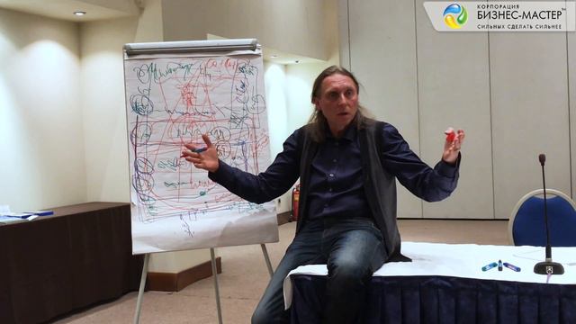 Женский резиденс. Часть 6. Функционал Женских Разговоров. смотреть онлайн