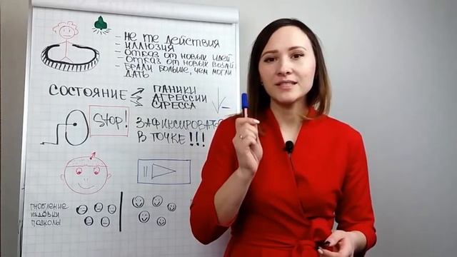 Как увеличить доход? Как выбраться из долгов и погасить кредиты? Как заработать и выбраться из ямы? смотреть онлайн
