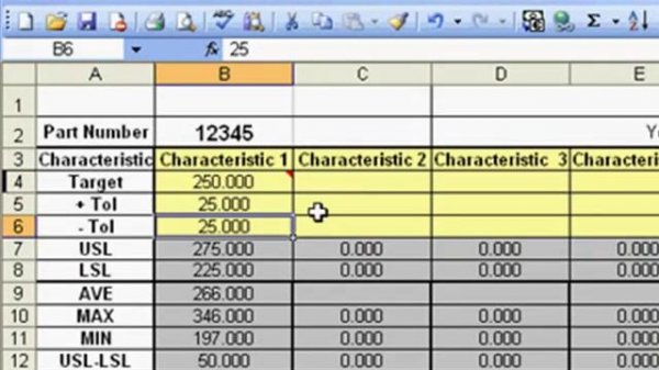 Cp Cpk Template in Excel to Perform Process Capability Analysis