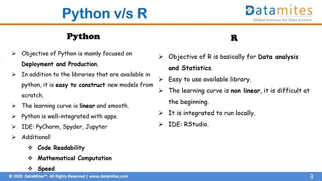 Python vs R - What is the Difference, Pros and Cons смотреть онлайн
