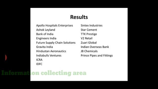 Stock market Update for 25-06-2020 | in Tamil | Dwarakesh смотреть онлайн