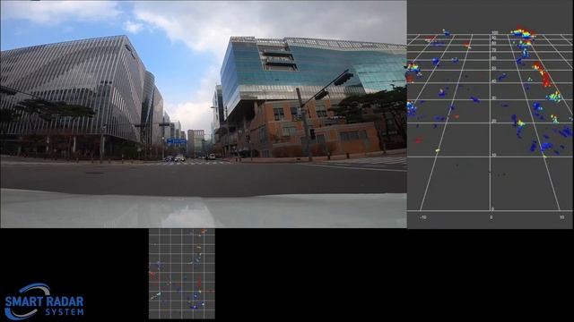 [Smart Radar System]RETINA2L_ADAS Test смотреть онлайн