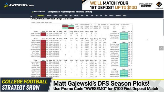 CFB DFS DraftKings & FanDuel Picks: 2021 College Football Bowl Games Friday 12/17 смотреть онлайн