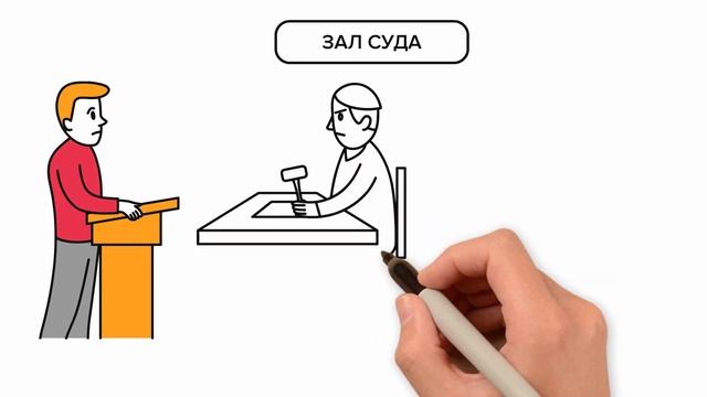 В каких случаях суд может удовлетворить иск о защите чести, достоинства и деловой репутации? смотреть онлайн