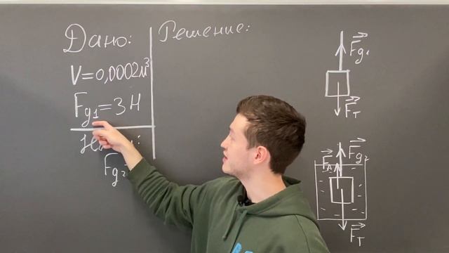 Сила Архимеда смотреть онлайн