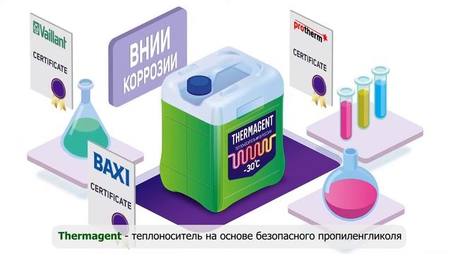 Последствия использования воды в системе отопления и некачественного теплоносителя смотреть онлайн
