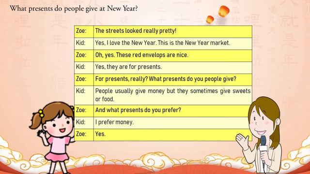 Year 5 Plus 1 Unit 2 Page 26 audio Chinese New Year смотреть онлайн