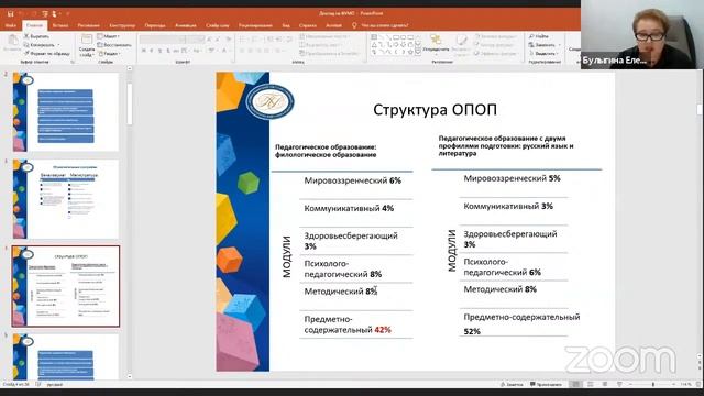 Международный съезд учителей 2021 | СОВМЕСТНОЕ ЗАСЕДАНИЕ ФУМО 45.00.00 И ФУМО 44.00.00 смотреть онлайн