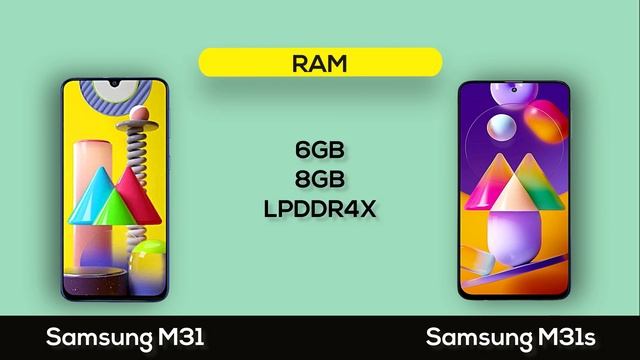 Samsung Galaxy M31 vs Samsung Galaxy M31s: Which is Better? смотреть онлайн