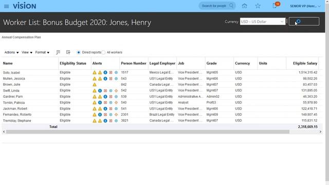 Compensation | Managing Compensation Budgets смотреть онлайн