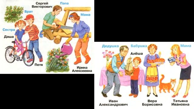 Окружающий мир 1 класс ч.1, тема урока 