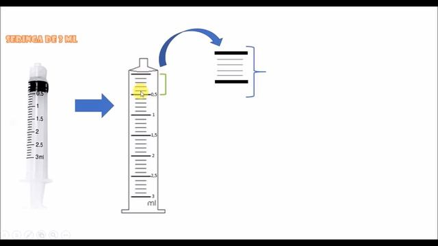 Quanto vale e como interpretar o valor fracionado de cada seringa? смотреть онлайн