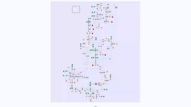 A 5-area, 14-machine, 59-node model can study transient states such as voltage regulation /simulink смотреть онлайн