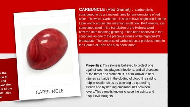 Gemstones and Their Properties - DAY 23 - SPIRIT - 30 Days Redemption Challenge смотреть онлайн