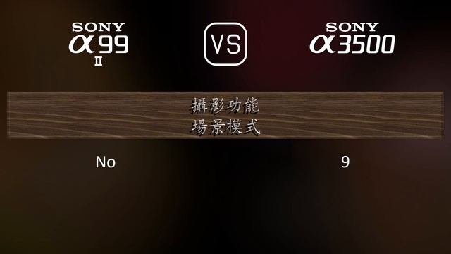 Sony A99 II 與 Sony A3500 的規格比較 смотреть онлайн